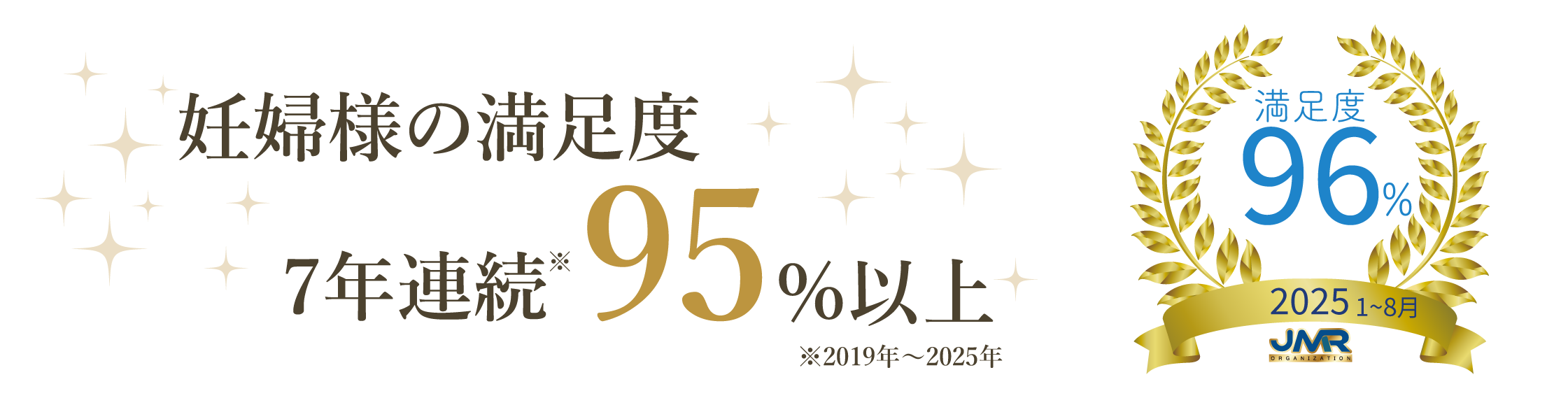 妊婦様の満足度7年連続95%以上