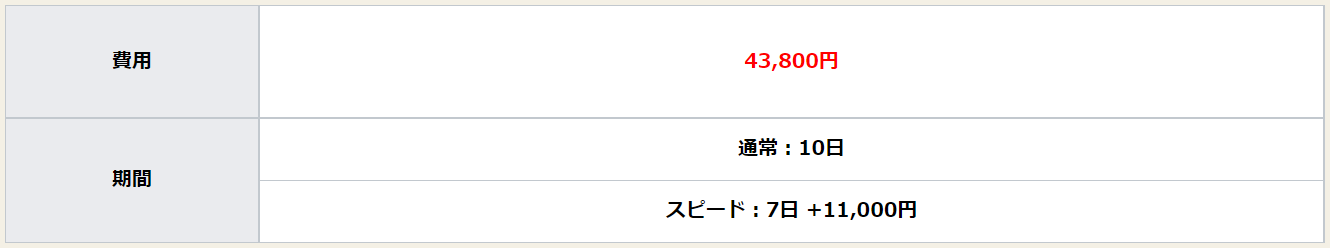 次世代 胎児性別鑑定