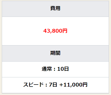 次世代 胎児性別鑑定 次世代 胎児性別鑑定